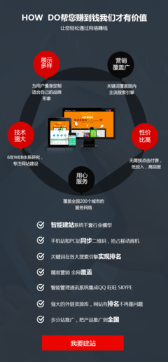 臺州網(wǎng)站建設(shè)_臺州推廣_臺州谷歌推廣_臺州小程序開發(fā)_臺州公眾號制作