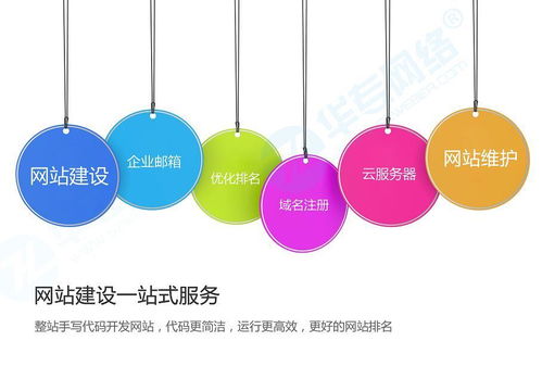 深圳網站建設公司哪家好