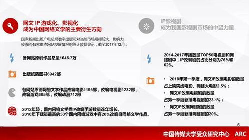 網(wǎng)絡(luò)文學(xué)ip如何煉成精品影視 影視制作方如何將網(wǎng)文ip變成影視精品 答案在這里